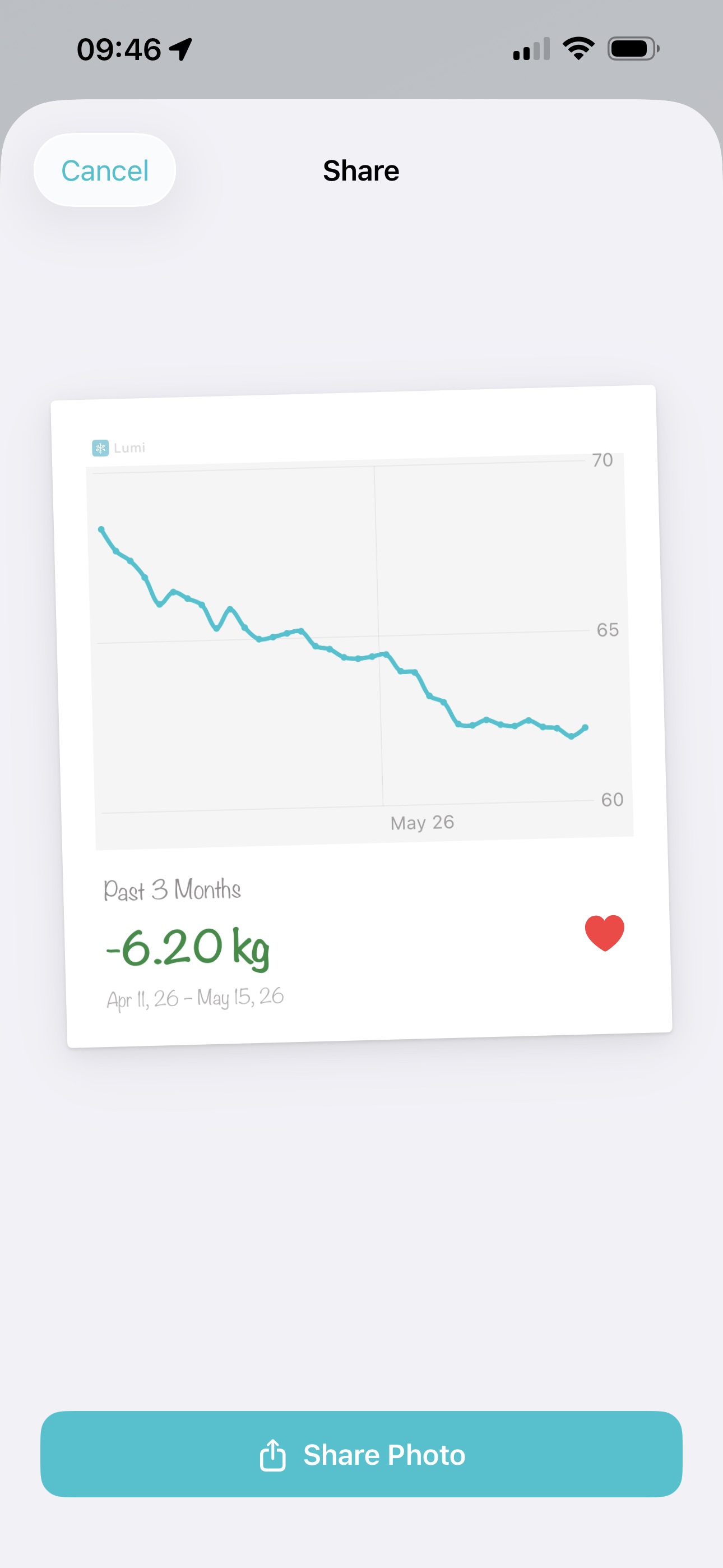 GLP-1 Journal share screen