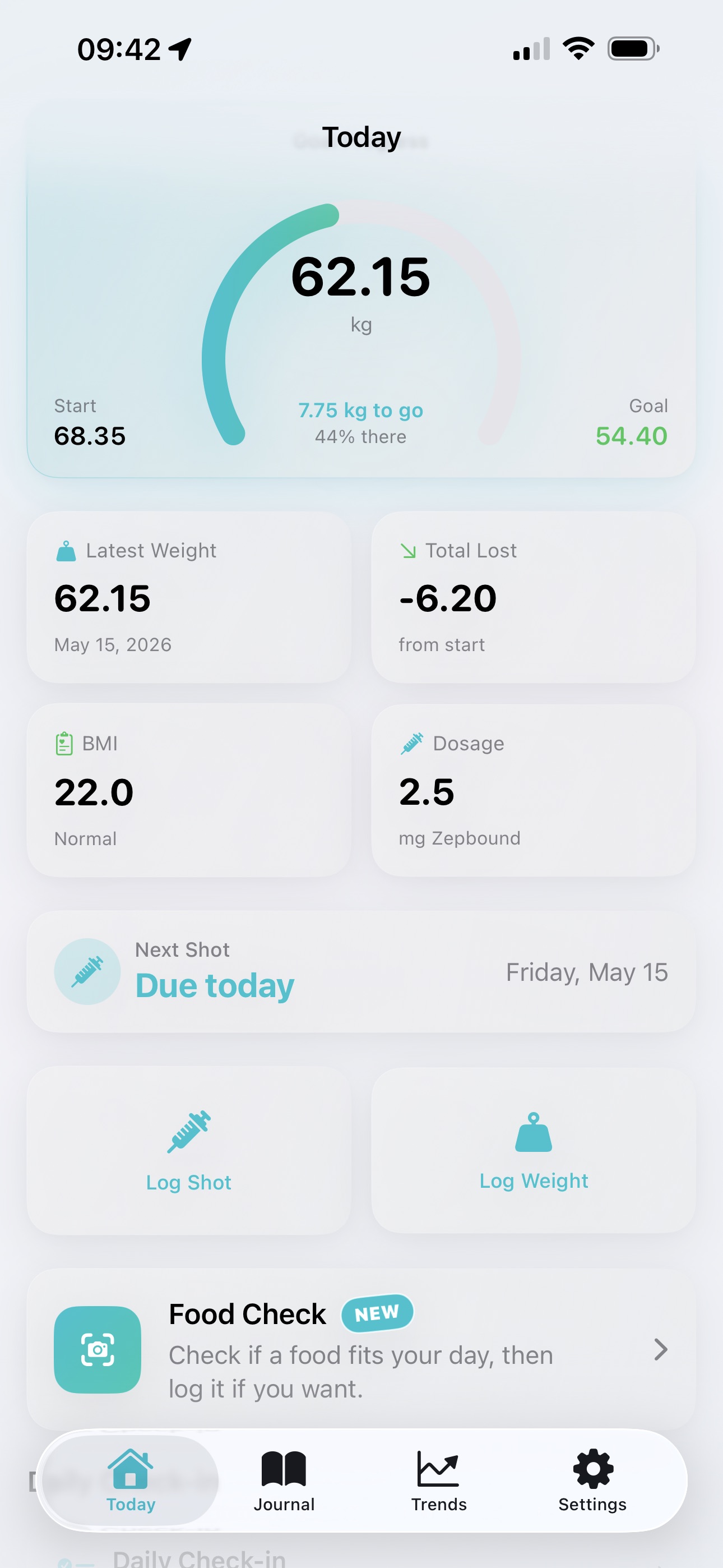 GLP-1 Journal dashboard